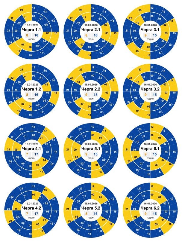 График отключения света в Кировоградской области 16 января
