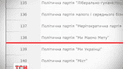 Партія ватажка «ДНР» Пушиліна зареєструвалася для участі у місцевих виборах