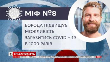 Действительно ли борода повышает возможность заразиться COVID-19 в 1000 раз – Мифы о коронавирусе