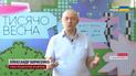 Про що кричать митці у 2026-му році: ексклюзив з "Тисячовесни"