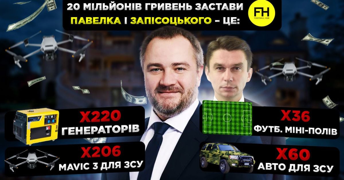 Що відомо про компанію, яка оплатила заставу за Павелка та Запісоцького