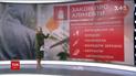 ВР ужесточила ответственность для неплательщиков алиментов
