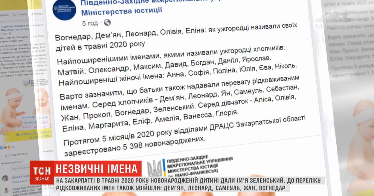 На Закарпатье семья ромов назвала своего сына Зеленским