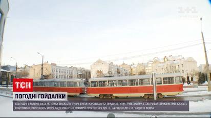Погода в Украине: будет солнечно, а столбики термометров поползут вверх