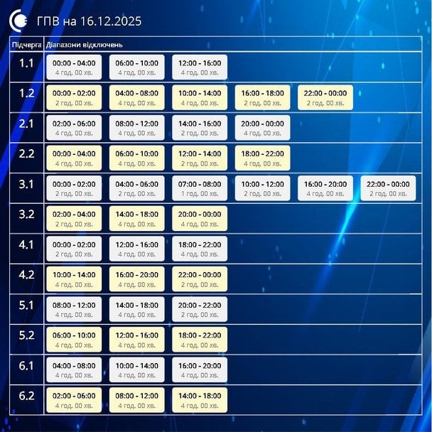 Графік відключення світла у Сумській області