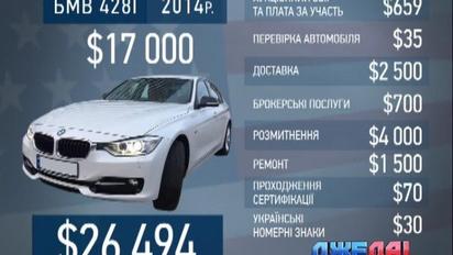 Во сколько обойдется авто из США