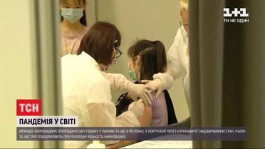 Індія може стати світовим лідером за кількістю інфікованих на COVID-19