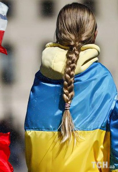 Українці