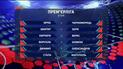 Чемпіонат України: підсумки 7 туру та анонс наступних матчів