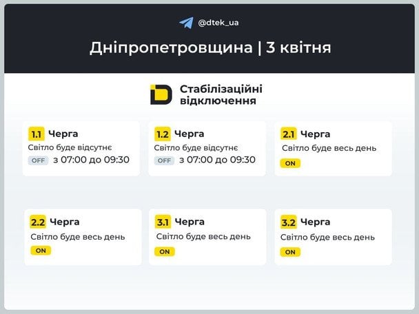 Графік відключення світла на Дніпропетровщині 3 квітня / © ДТЕК