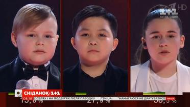Пісенний скандал: російське шоу "Голос. Діти" втратило переможця