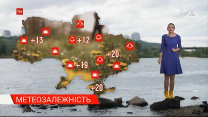 Метеозалежність: якою буде погода в перший тиждень червня