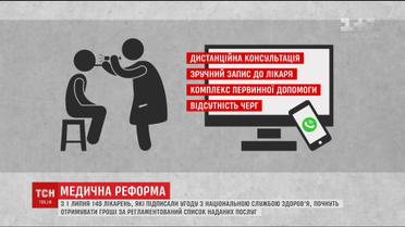 Більше сотні лікарень отримають гроші від НСЗУ за регламентований список наданих послуг