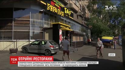 80% ресторанов Киева не соответствуют санитарным нормам, - Держпродспоживслужба