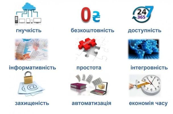  / © Государственная фискальная служба Украины