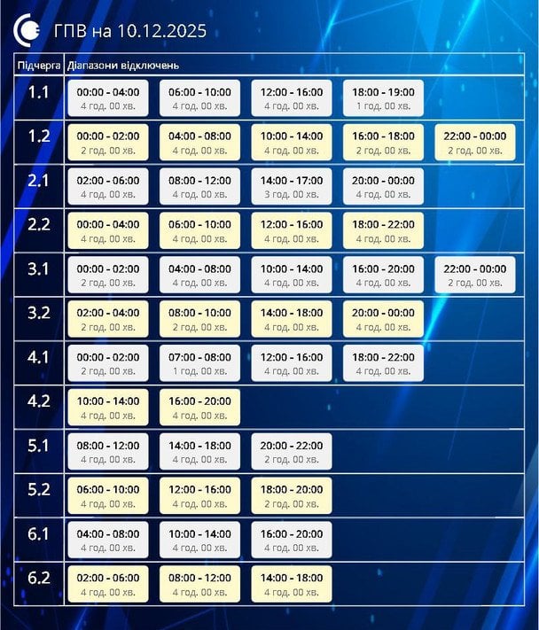График отключения света на Сумщине 10 декабря