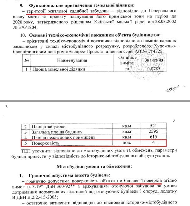  / © Наші гроші
