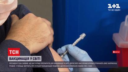 Новини світу: Байден заявив, що виконає передвиборчу обіцянку про щеплення американців