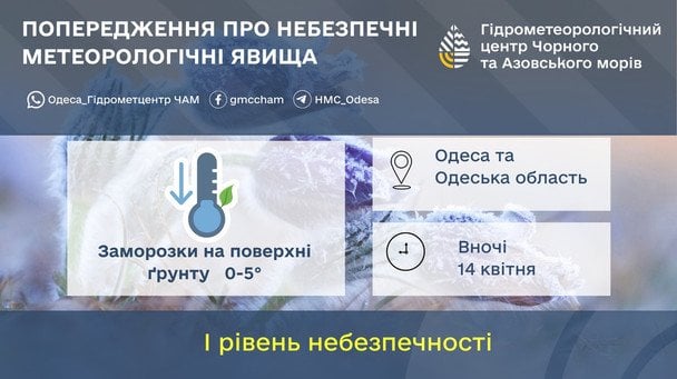 В Одесской области ночью 14 апреля ожидаются заморозки до -5 градусов ниже нуля / © Укргидрометцентр