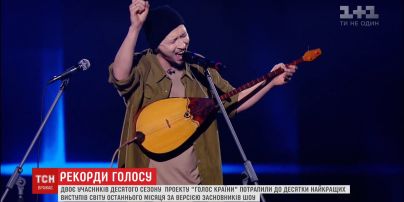 Новая Музыка 2022 Года Видео