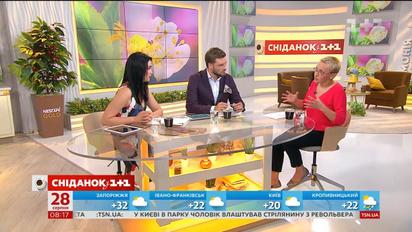 Чи має право школа вимагати носити форму