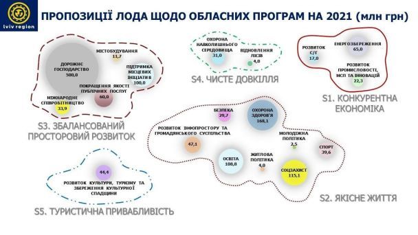 фото/Максим Козицкий, ZAXID.NET