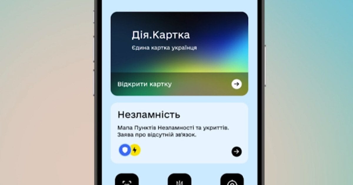 Дія