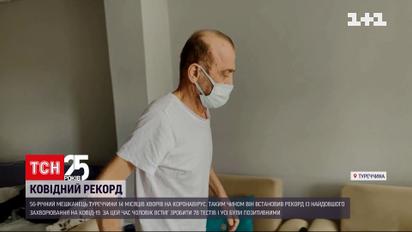 Житель Турции установил рекорд по самому длительному заболеванию COVID-19 | Новости мира