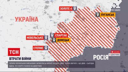 Новости с фронта: за неполные сутки погибли четверо украинских воинов