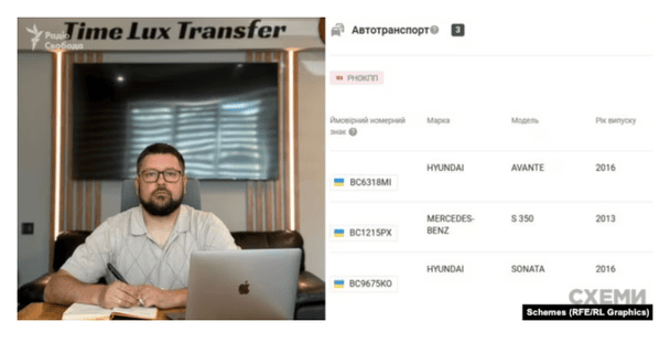 Дані “Схем” про автопарк бізнесмена Максима Вовка. / © "Схеми"