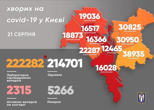  / © Facebook/Кличко - мер
