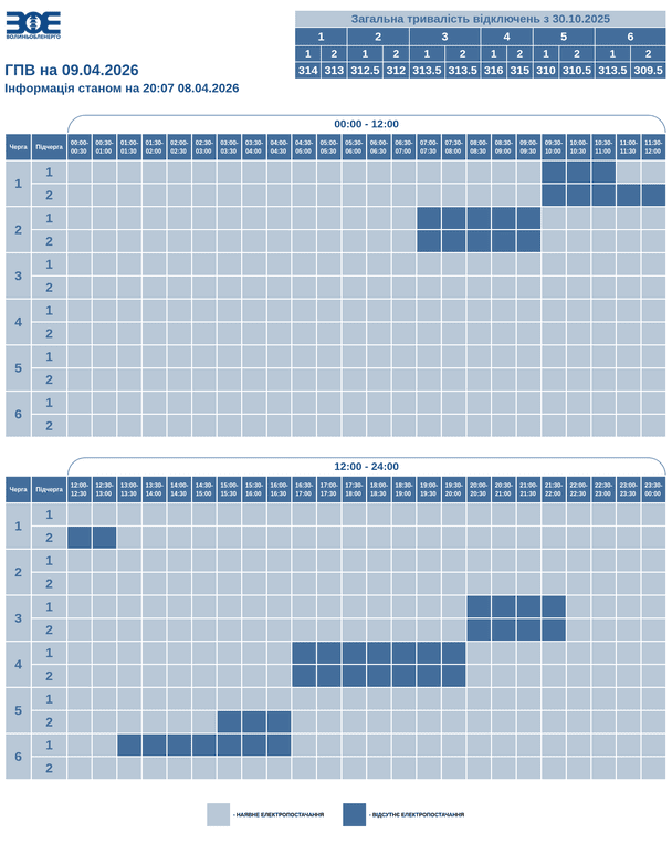 Графік відключення світла у Волинській області
