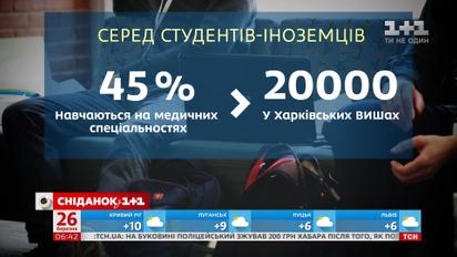 Чому іноземні студенти обирають Україну, а українські — Польщу