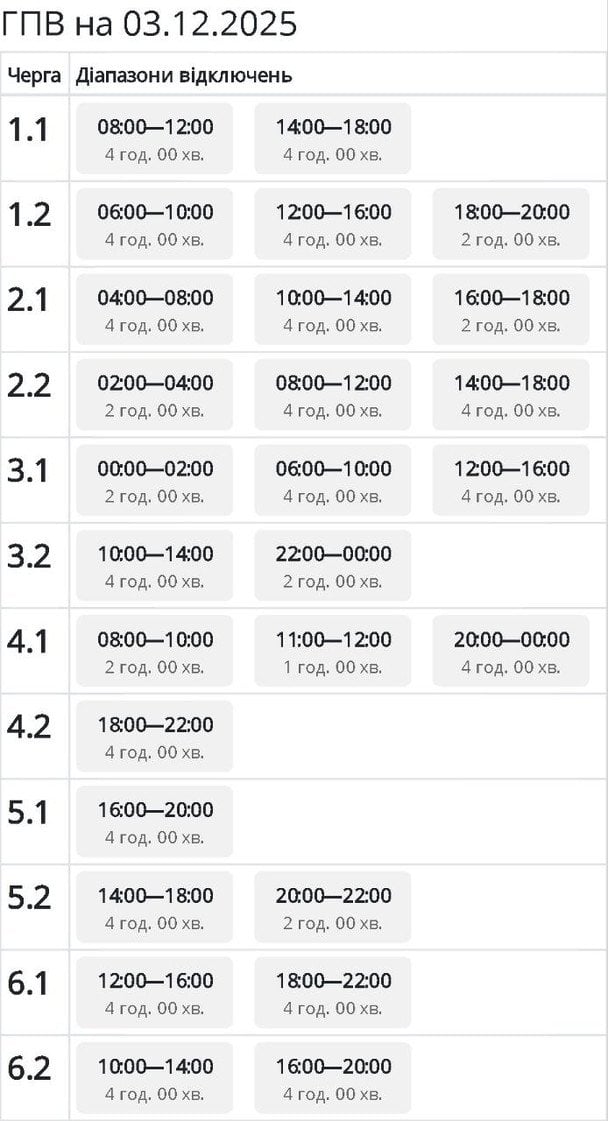 Графік відключення світла на Сумщині 3 грудня