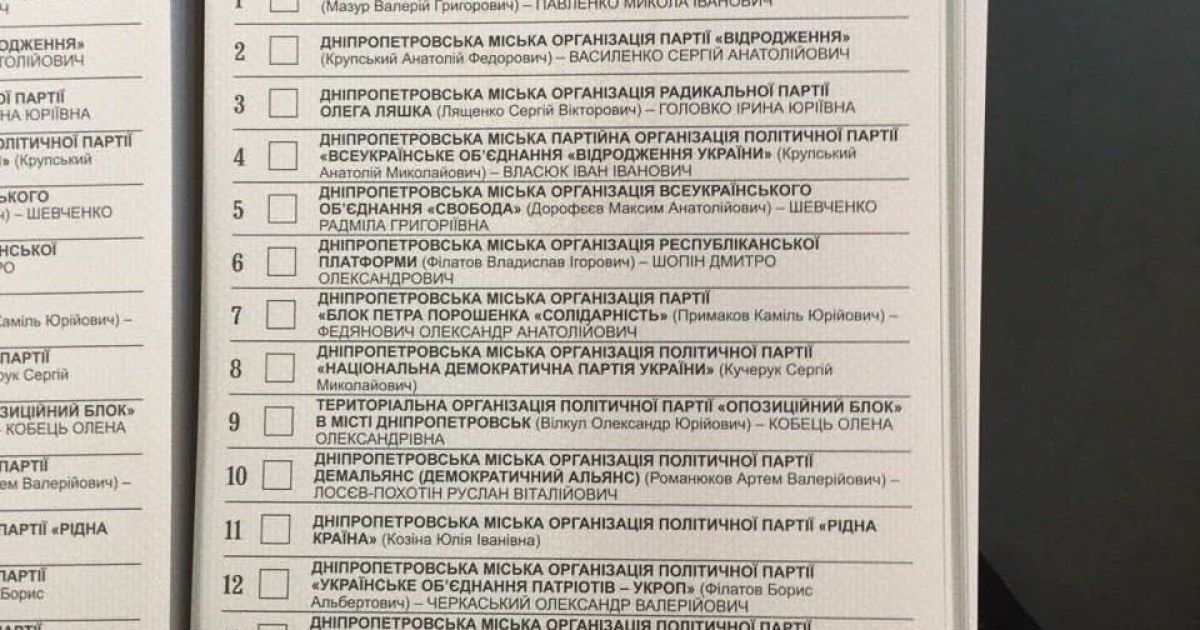 Бюлетені для голосування надруковані з помилкою. / © ТСН.ua