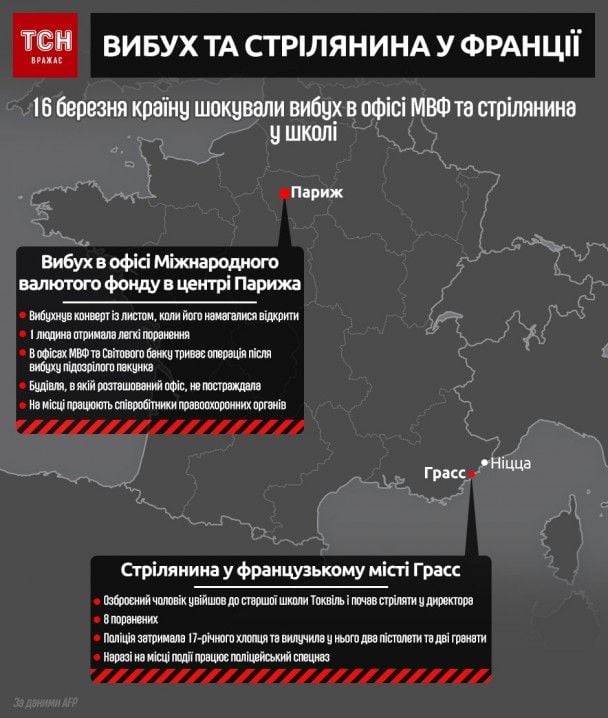  / © ТСН.ua