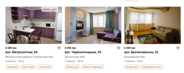 dom.ria.com