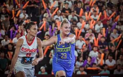 Збірна України з баскетболу 3х3 зіграє у фіналі чемпіонату світу