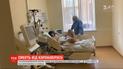 В Александровской больнице Киева умер пациент от коронавируса - 5 смерть в столице