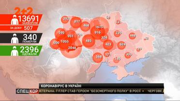 Лидерами по количеству заболеваний COVID-19 в Украине остаются Буковина и Киев