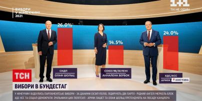 Новости мира: в Германии завершились выборы в Бундестаг