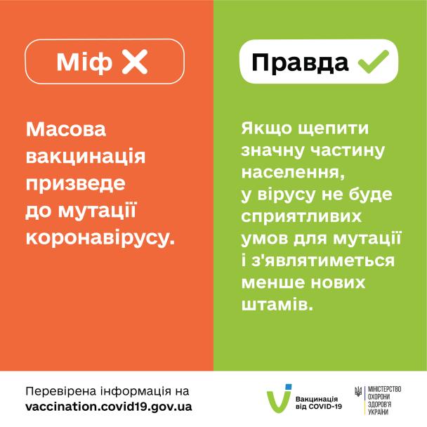  / © Міністерство охорони здоров’я України