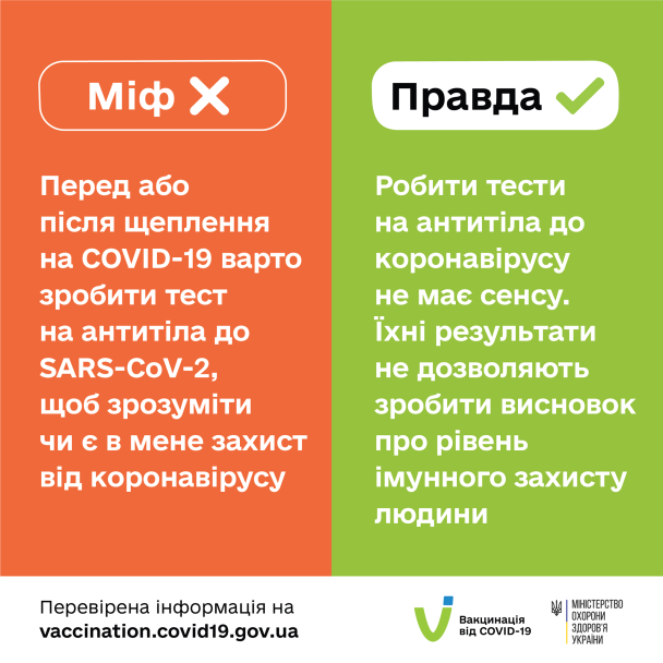  / © Міністерство охорони здоров’я України