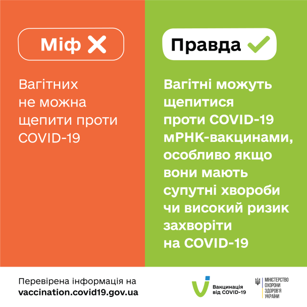  / © Міністерство охорони здоров’я України