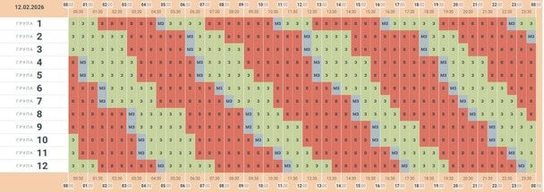 Графік відключення світла в Чернівецькій області 12 лютого
