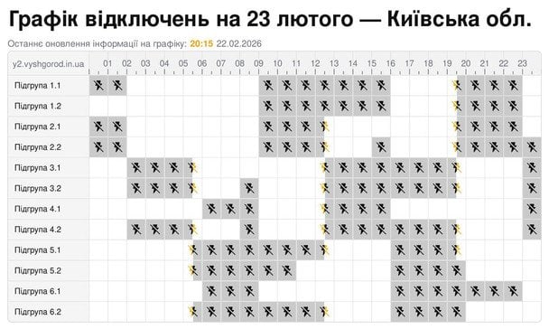 Графік відключення світла в Київській області.  / © ДТЕК