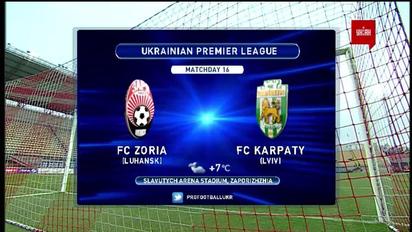 Зоря - Карпати - 2:0. Огляд матчу