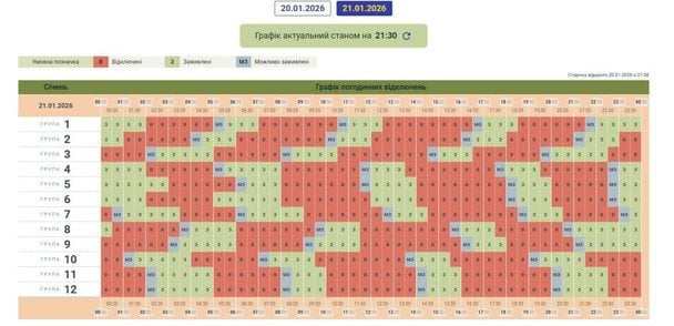 Графік відключення світла в Чернівецькій області 21 січня
