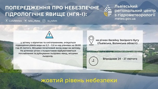 Попередження про небезпеку на Львівщині