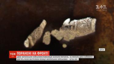 Фронтовые сводки: 2 раненых и 9 обстрелов за сутки